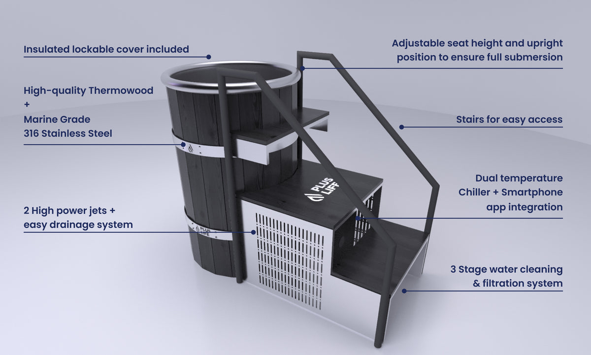 PlusLife Ice Barrel