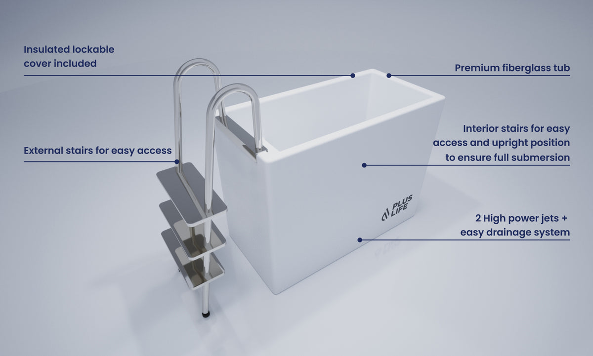 PlusLife Ice Pod