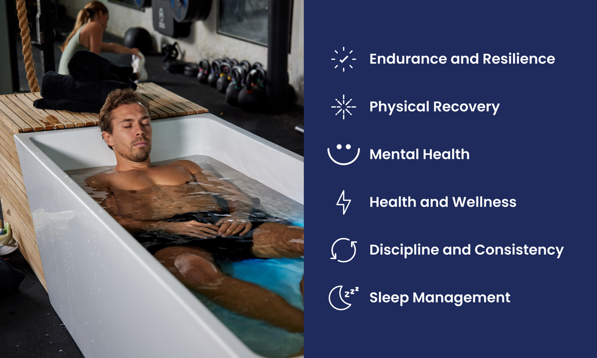 PlusLife Commercial Ice Bath